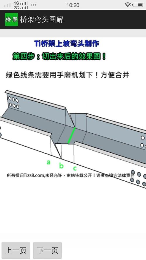 桥架切割公式？项目管理切割法-图1