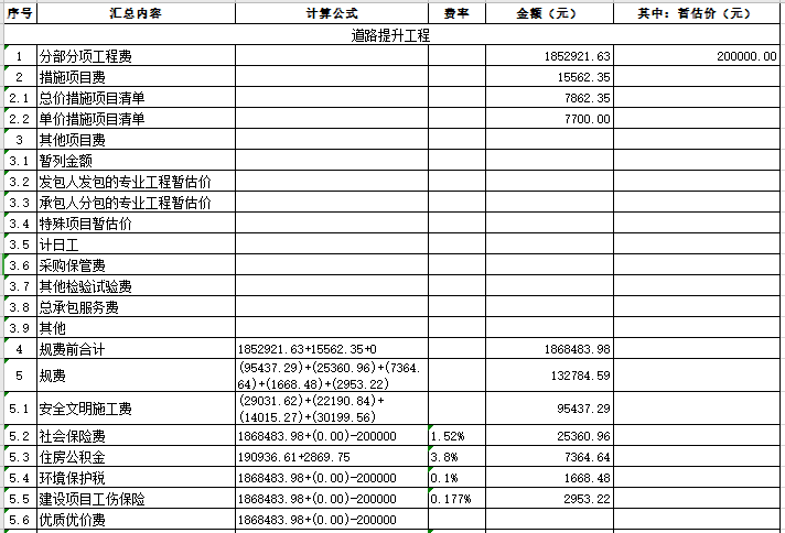 招标公司提成一般几个点？项目投标价格-图1