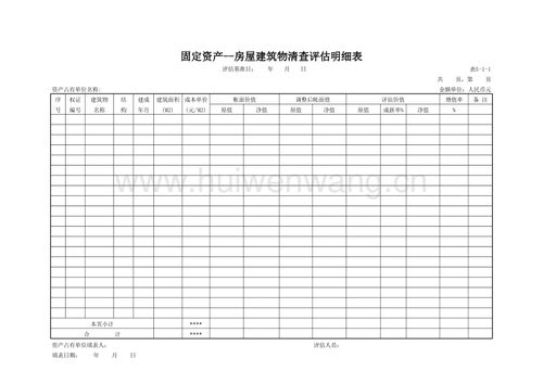 法人和产业活动单位清查表怎么填？建筑项目清查表-图2