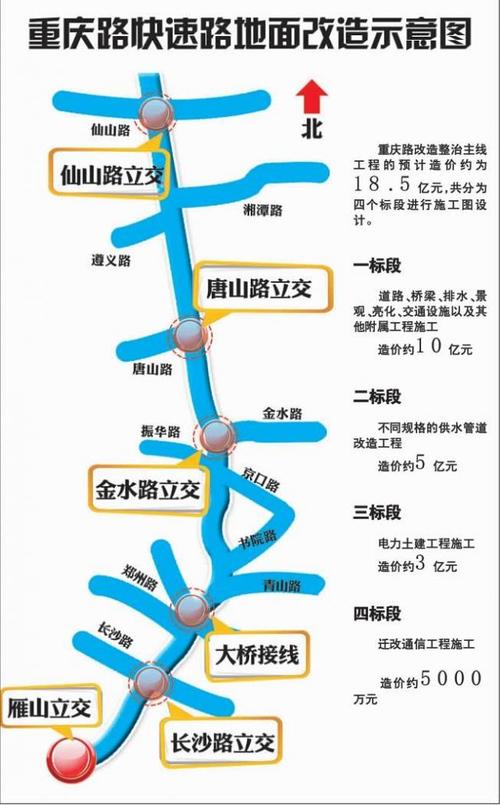 项目建设程序的全过程和先后顺序？开工项目安评-图3