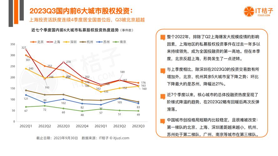 ghv什么意思？GGV投过得项目-图1