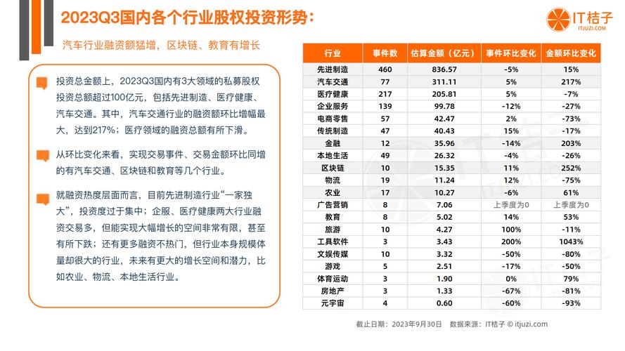 ghv什么意思？GGV投过得项目-图2