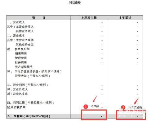 亏损率计算公式？项目亏损率-图1