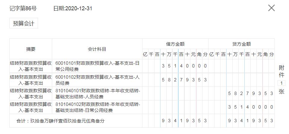 政府会计代管资金使用时账务处理？财政监管项目付款-图2