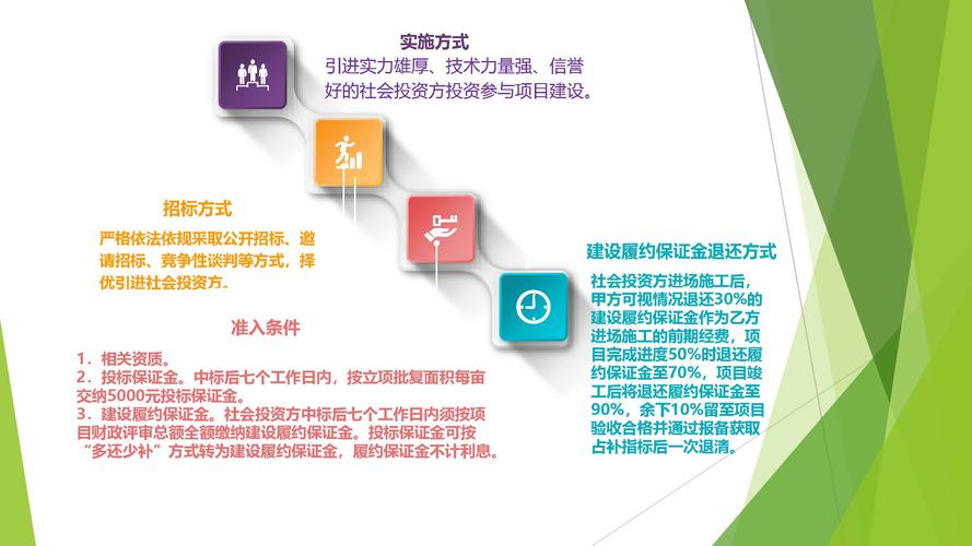 增减挂项目指什么？增减挂项目属于-图2