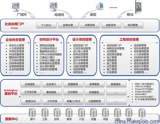 hrg什么意思？hrg项目管理平台-图3