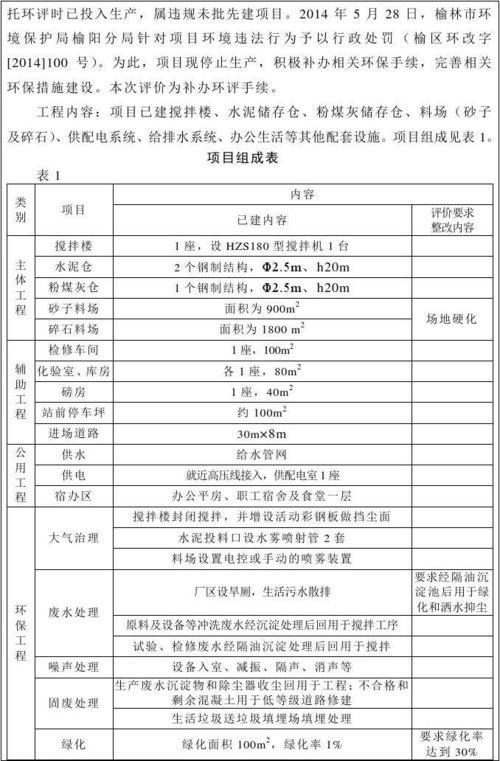 工程中所说的土地，规划，立项，环评，手续具体是什么呢，先后顺序又是怎么样呢?专业人士解答？核准项目环评-图3