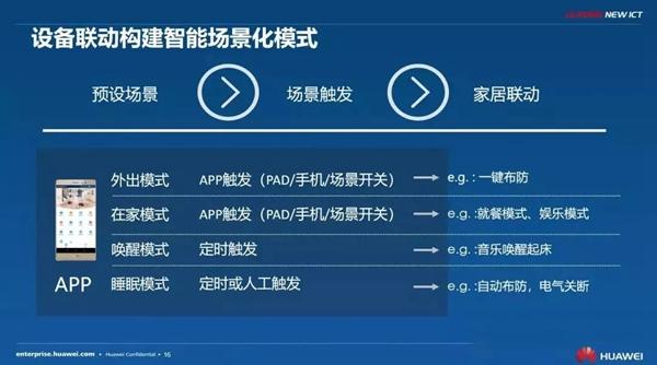 紫光物联为什么改为uiot？紫光南京项目进展-图1