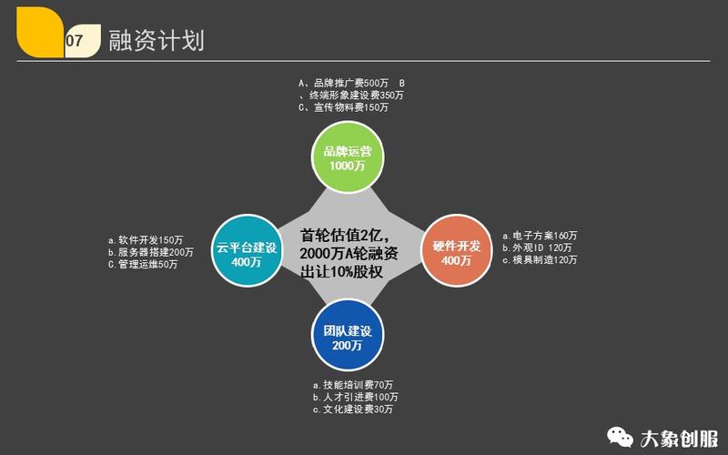 政府项目融资是指什么？国家融资的项目-图1