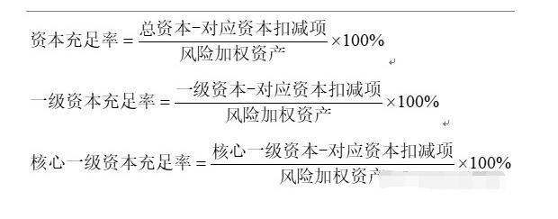 资本和金融账户自由兑换名词解释？资本兑换项目-图3