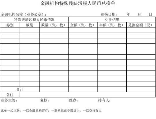 资本和金融账户自由兑换名词解释？资本兑换项目-图2