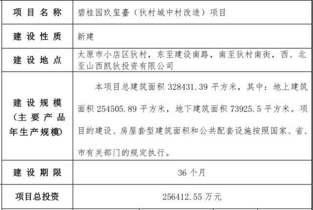 城中村改造项目备案后多久实施？搬迁改造项目 备案-图3