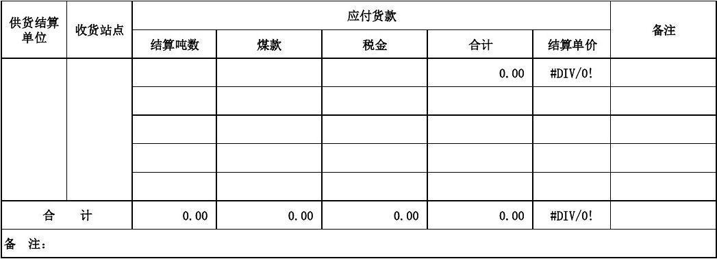 什么叫采购结算？简单点的？采购项目结算审定-图3