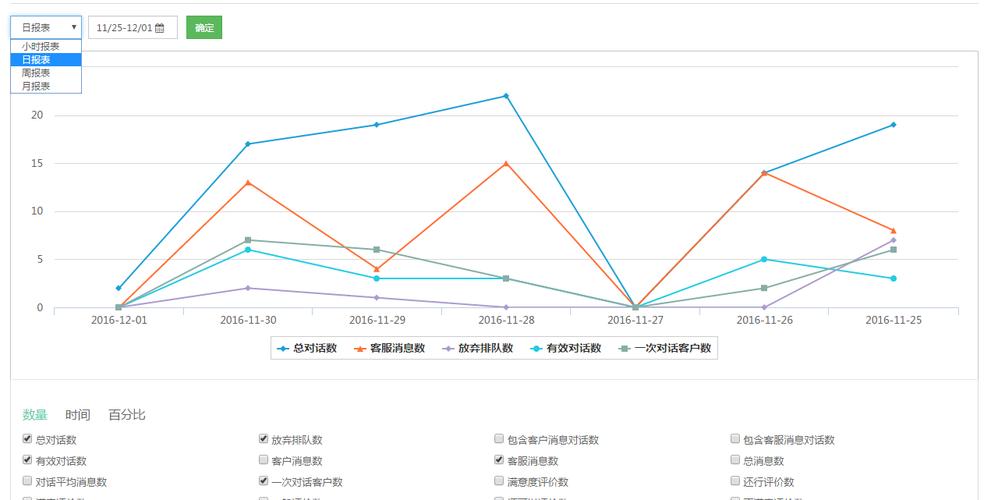 监控利润大概多少？监控系统项目利润-图1