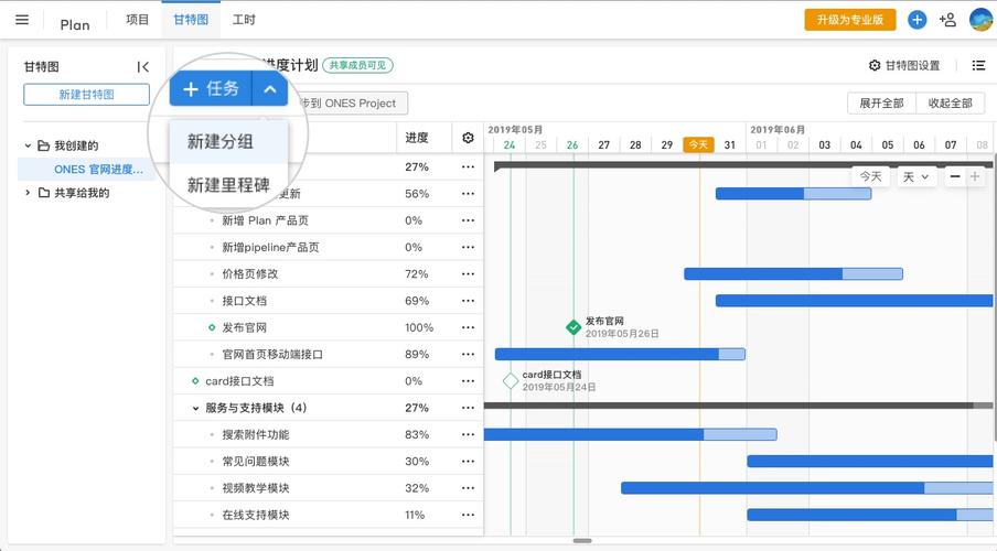 项目延期如何处理？项目进度总是延期-图1