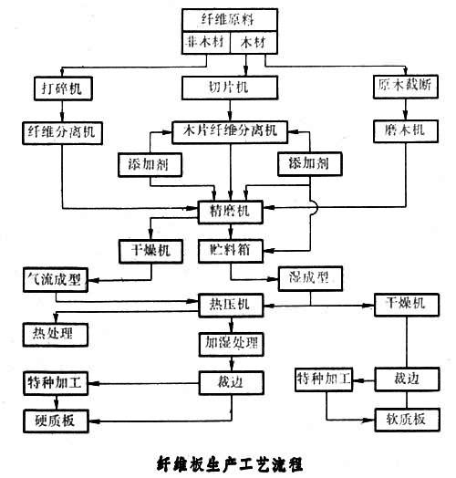 电厂技改项目流程是什么？技改项目进展汇报-图1