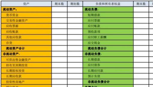 企业利用债务资本进行举债经营的优缺点有哪些？资本项目举债-图2