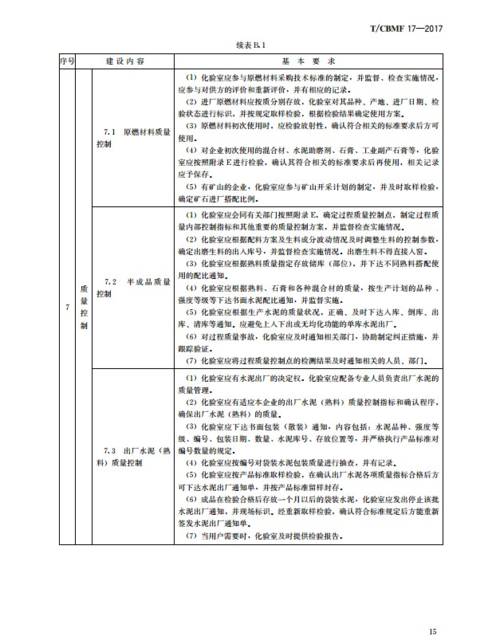 医院注册资金国家标准医院项目资本结构-图1