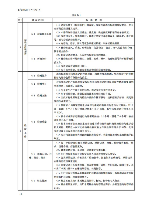 医院注册资金国家标准医院项目资本结构-图3