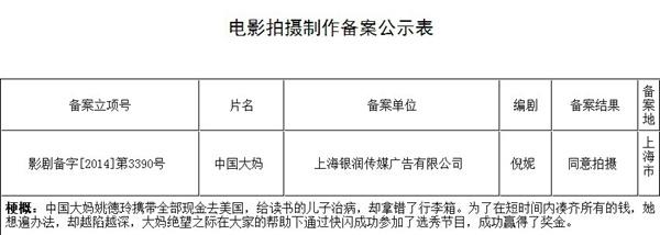 电影申报立项需要什么手续？影视项目立项阶段-图2