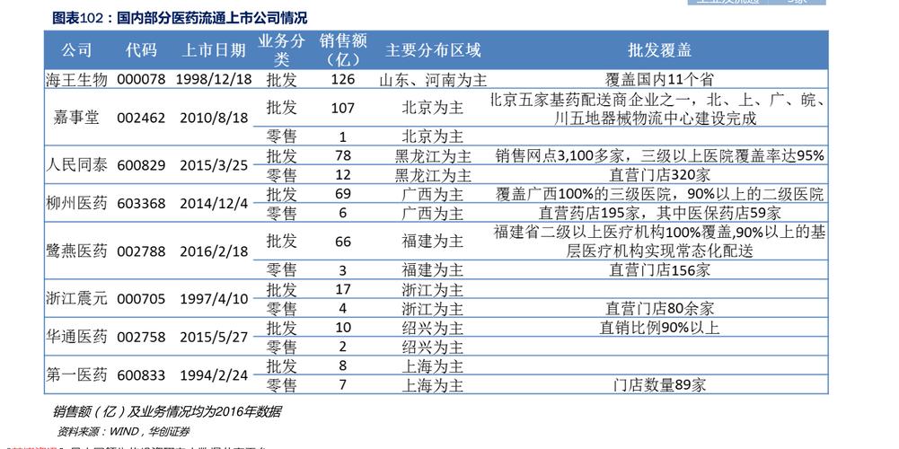 ppp概念龙头股？ppp项目公司占股-图1