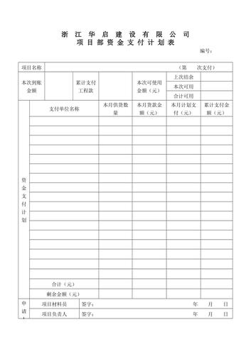 epc项目有国家财政拨款的吗？epc项目资金计划-图1