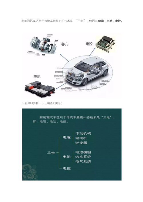 连铸自动化的“三电”系统是什么？项目三电系统-图2