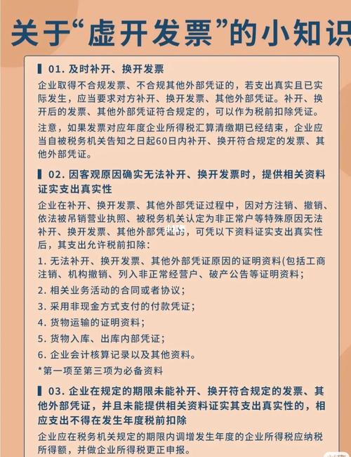 办公司，需开发票项目为培训费，需要有什么前提？教育开票项目说明-图2