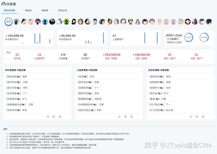 电脑xtool是什么进程？x项目进程表-图1