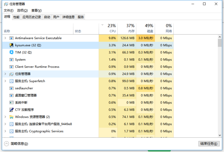 电脑xtool是什么进程？x项目进程表-图2