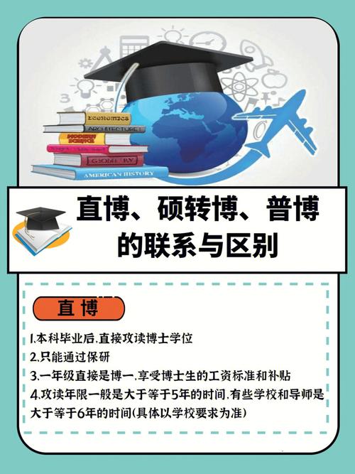 上光所2014年应用物理学读直博待遇怎么样？应物所项目-图1