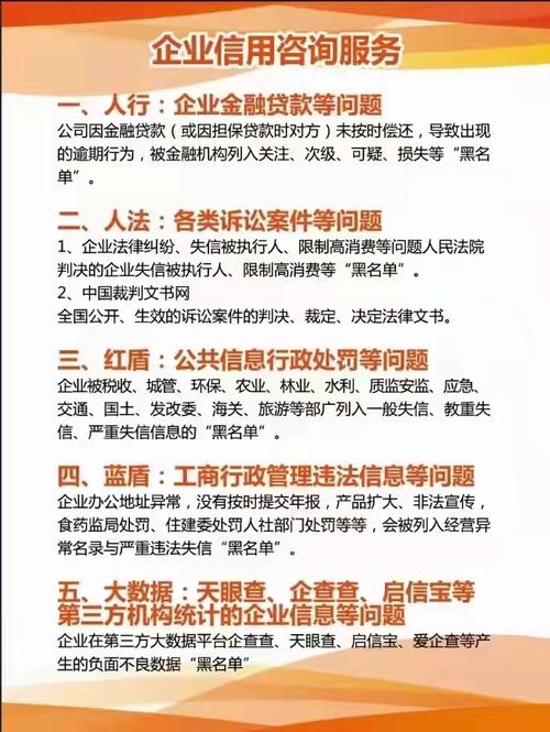 建筑企业政府采购项目在信用中国上面的黑名单怎么撤销？政府信用类项目-图1