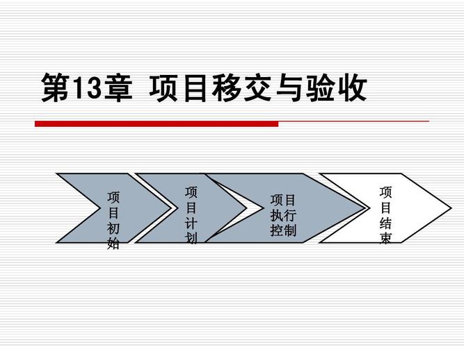 自然投产概念？项目移交至生产-图2