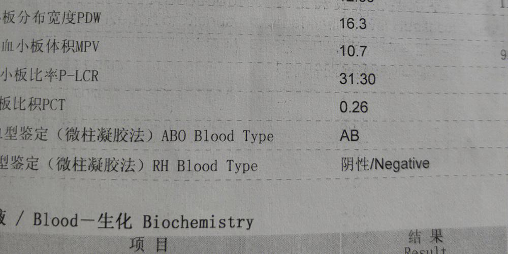 保险体检的等级abcdef是什么意思？检测项目ag ab-图1