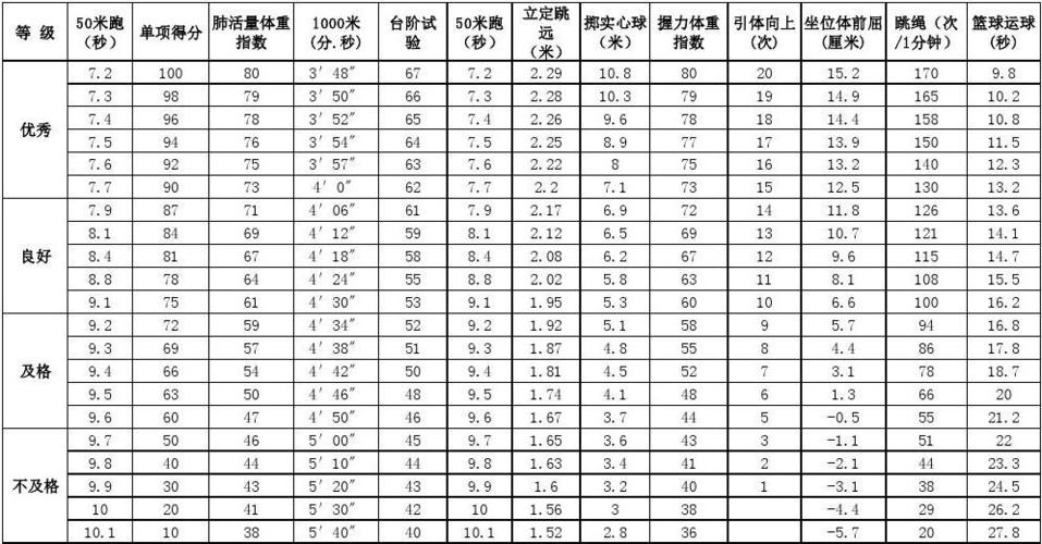 东方体育项目有哪些？东方项目内容在线-图2