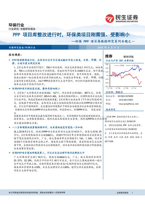 ppp项目监督检查整改方案？环保项目ppp运作-图1