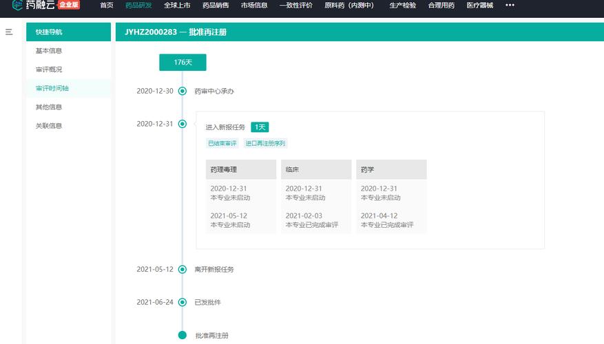 如何查询药品审批？医药项目进度管理-图1