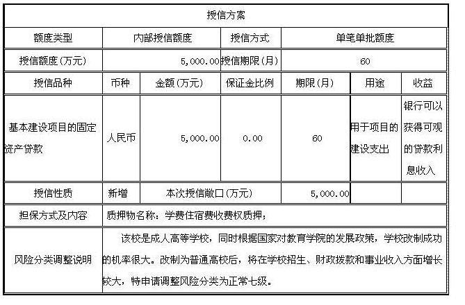 银行授信评级的评级作用是什么？银行授信评级？项目收益票据评级-图2