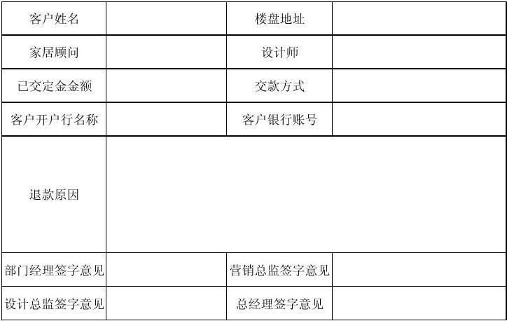 全屋定制合同定金已缴如何退款？项目定金申请退款-图1