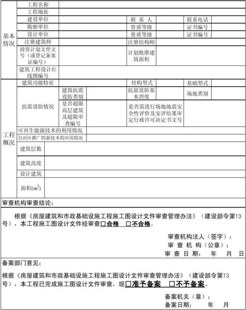 什么建筑项目需要在住建局备案？外建项目备案-图3