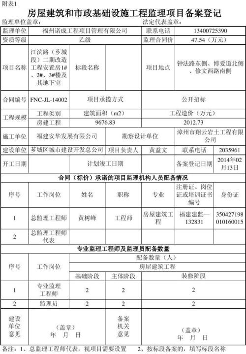 什么建筑项目需要在住建局备案？外建项目备案-图2