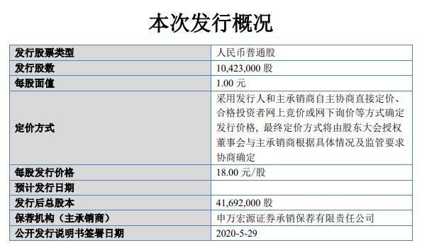 营运资金包括哪些项目？股票项目名称-图1