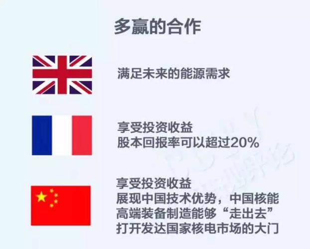 英国在华投资十大项目？中国大投资项目-图1