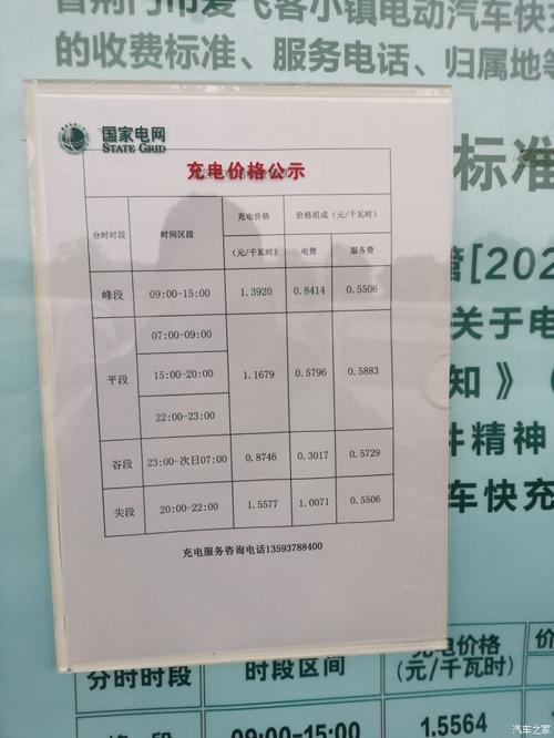 公司买了3台充电桩，价格4695元，怎么做会计分录？充电桩折旧项目-图1