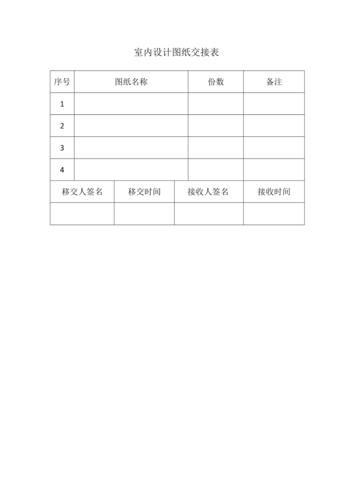 产品交接手续怎么写？新产品项目移交-图3