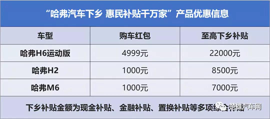 汽车下乡补贴审核要等多久？政府项目外审-图2