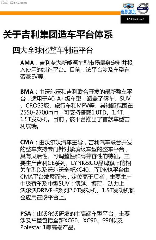 吉利汽车ama/bma/cma/dma平台怎么分？吉利dma项目.工资-图2