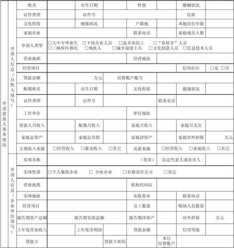 银行为什么要区别表内和表外业务？表外项目贷款-图2