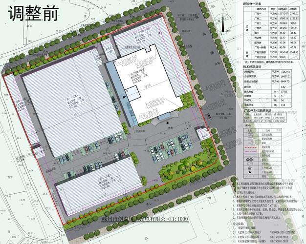 厂房改造施工方案？厂房扩建项目介绍-图1