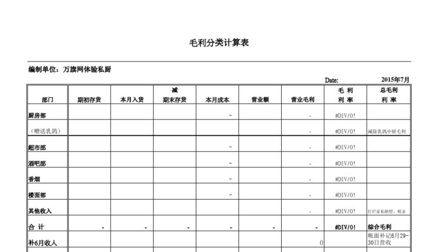 核算毛利都怎么算？含税毛利？核算项目毛利表-图3